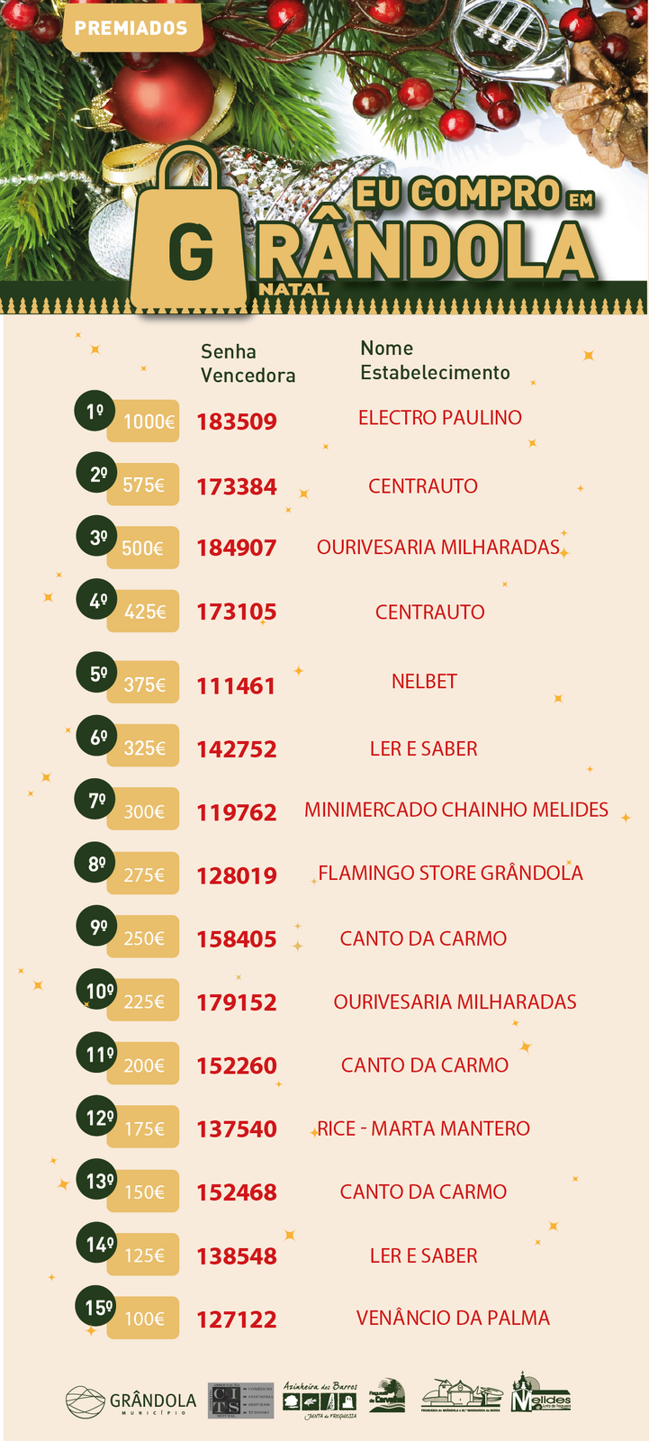 ECÓNOMIA | Eu Compro em Grândola - Natal | Vencedores 