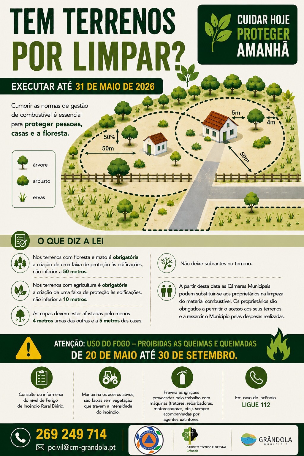 PROTEÇÃO CIVIL | TERRENOS POR LIMPAR ? PROIBIÇÃO DE QUEIMAS E QUEIMADAS