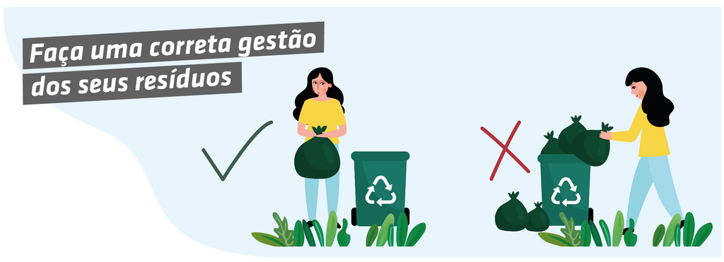 Recomendações para uma gestão correta dos residuos