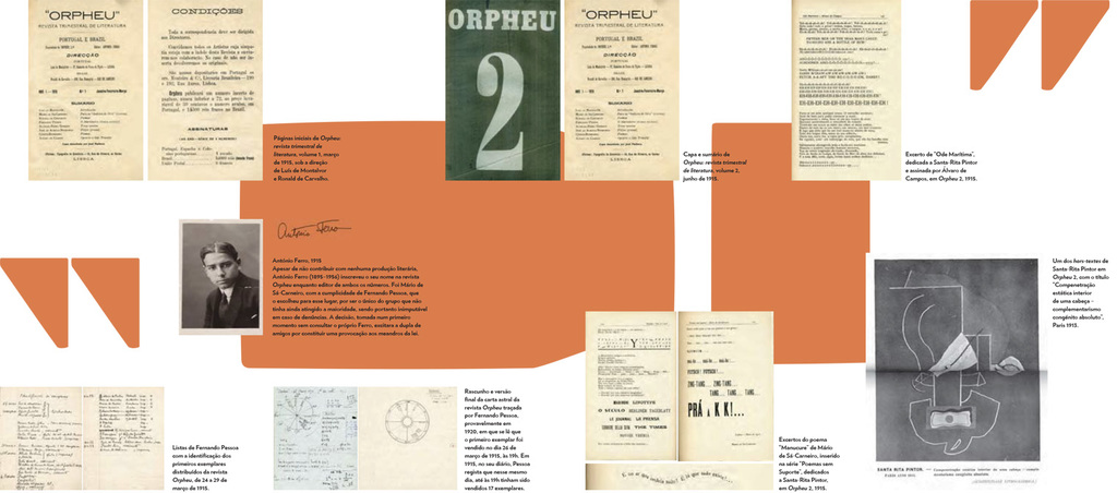 Feira do Livro apresenta Exposição Orpheu 100 anos – “Nós, os de Orpheu”