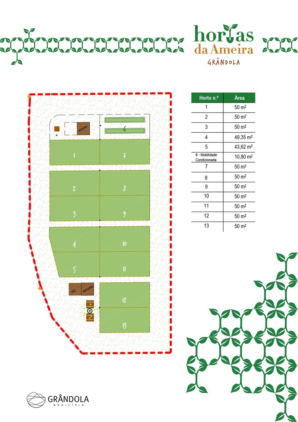 hortasFase1Planta