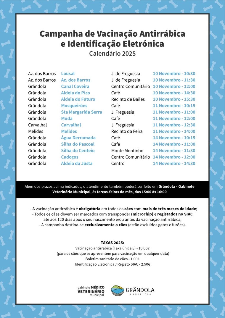 CampanhaVacinaçãoCães 2025