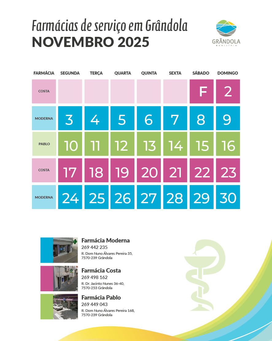 farmacia nov